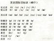 <b>真正学好英语音标的简便方法</b>